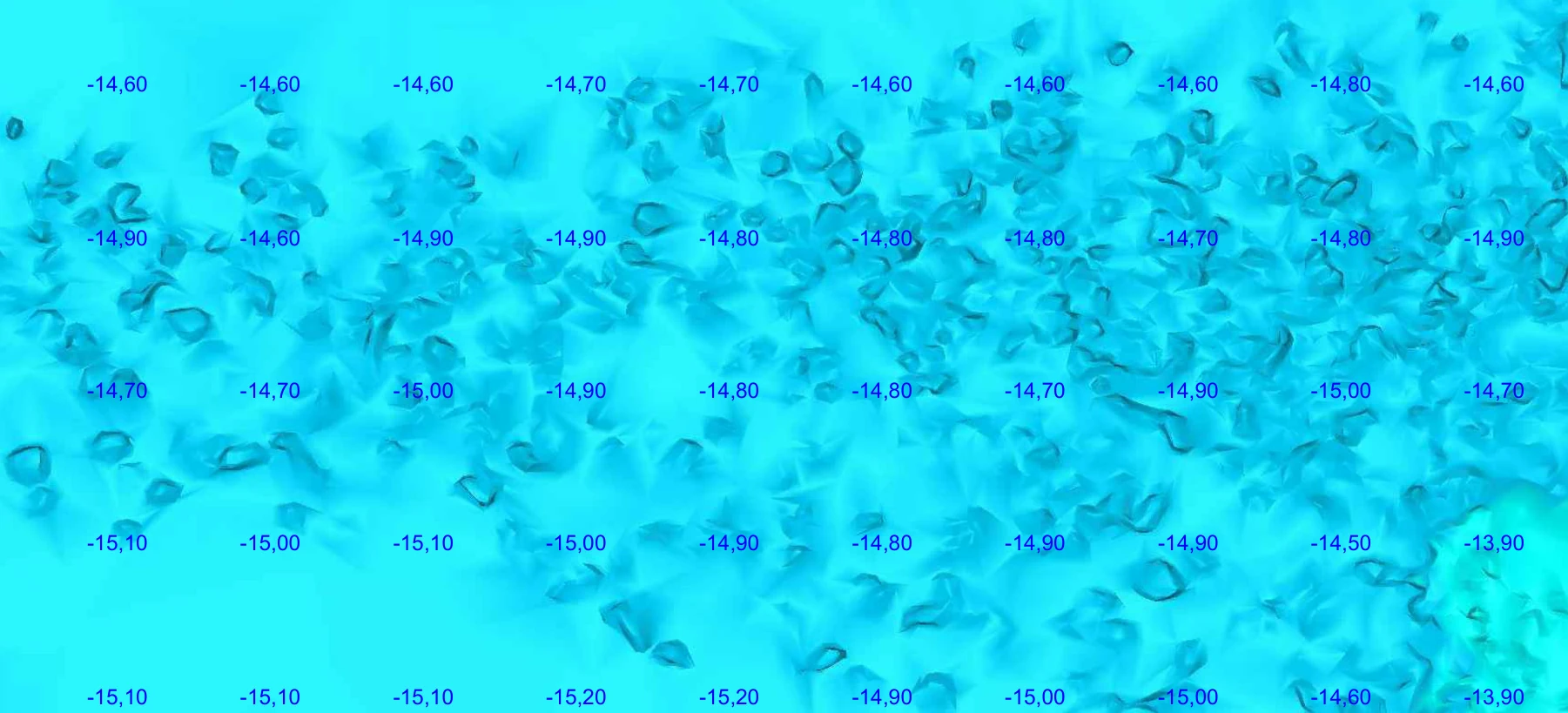 Seabed depth readings over the surveyed bottom.